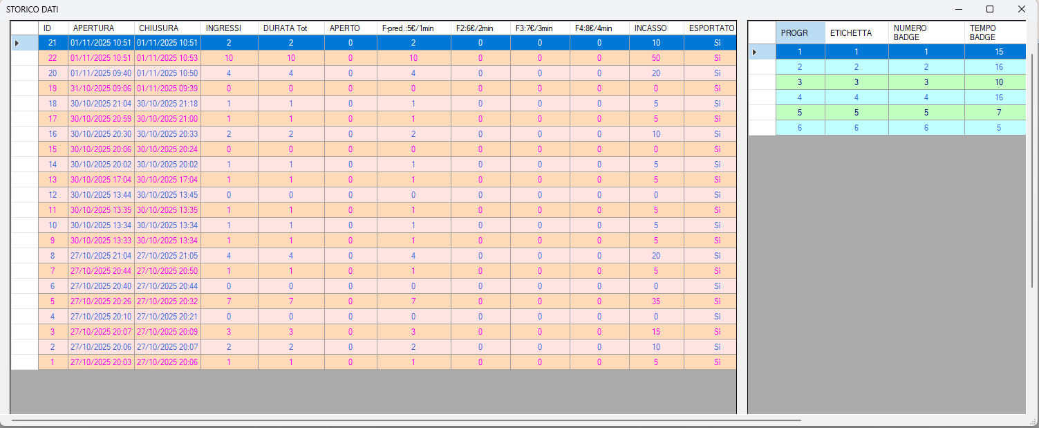 Gestione Luna Park e Pista di Ghiaccio: schermata storico